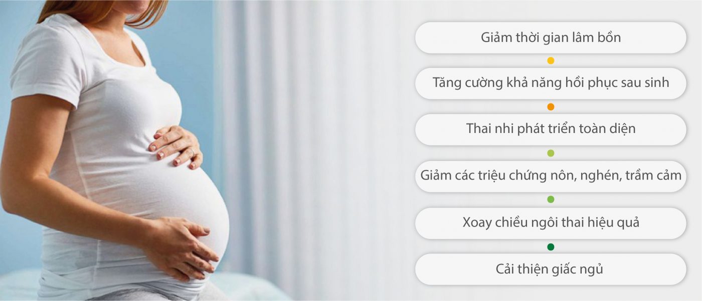 Chiropractic cho phụ nữ-04