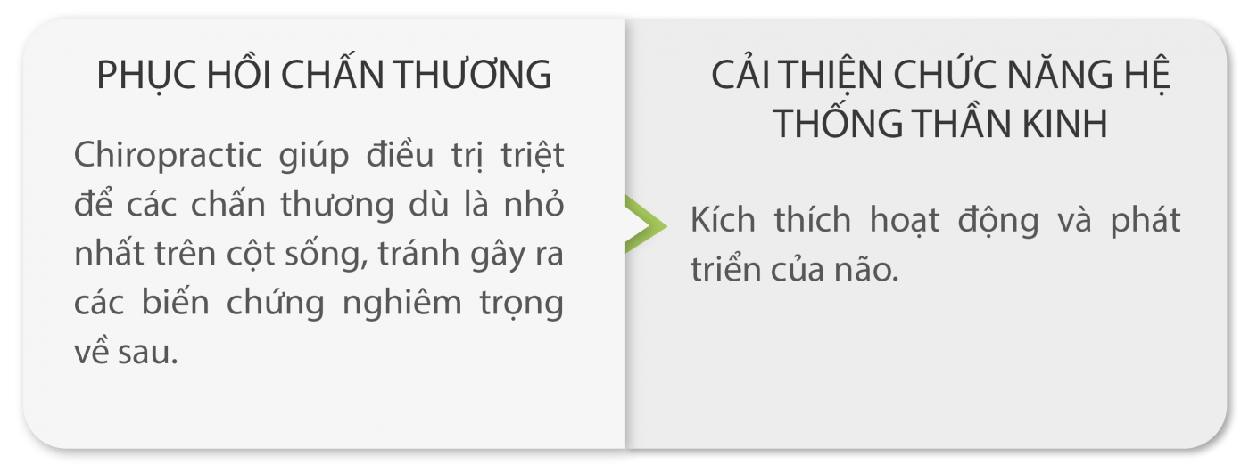Chiropractic cho trẻ em-07